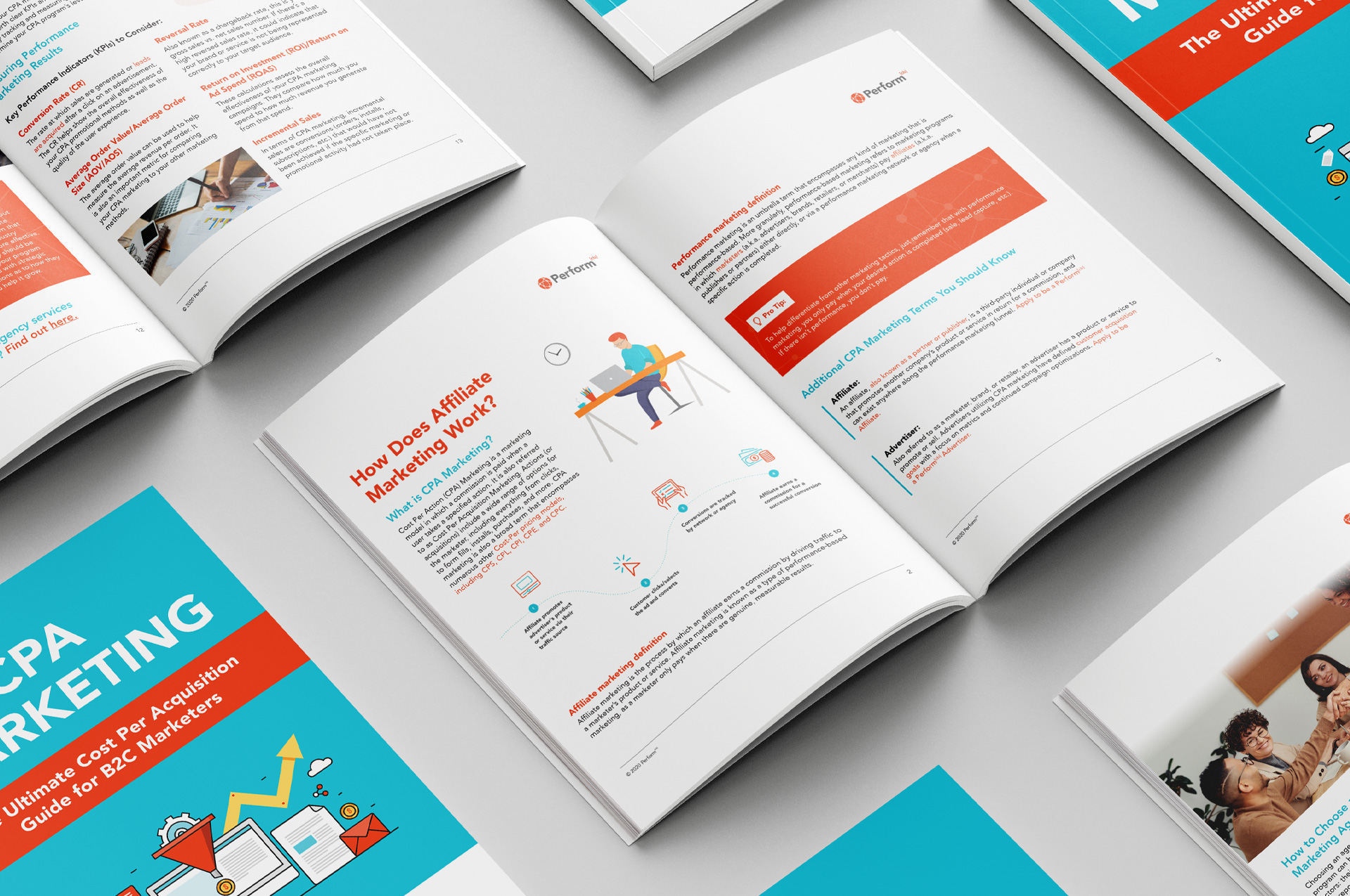 Perform-branding-costperaction-guide-design2